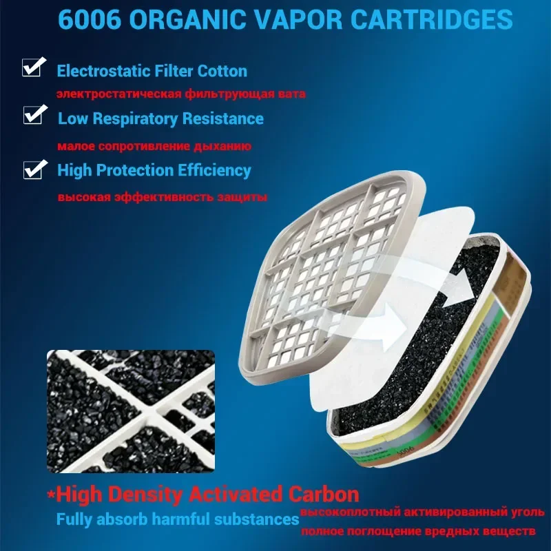 Dust Mask Construction - 6001 6006 Solunum Kartuşu 5N11 Pamuk
